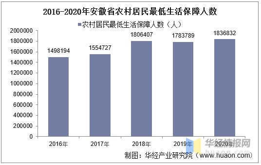 安徽高考退学复读政策最新规定及其影响分析