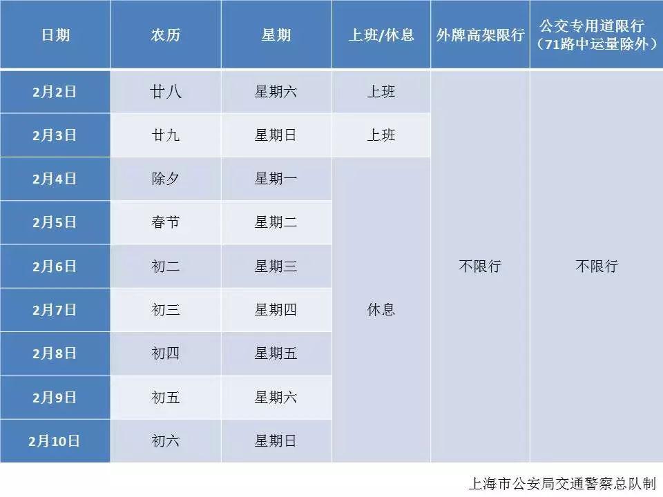 春节小客车免费通行收费公路，政策解读与影响分析