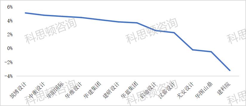 中衡设计股吧，设计与科技的融合探索之路