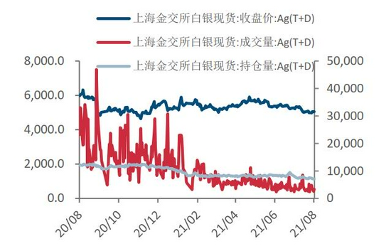 中信建投期货，领航中国期货市场的新力量