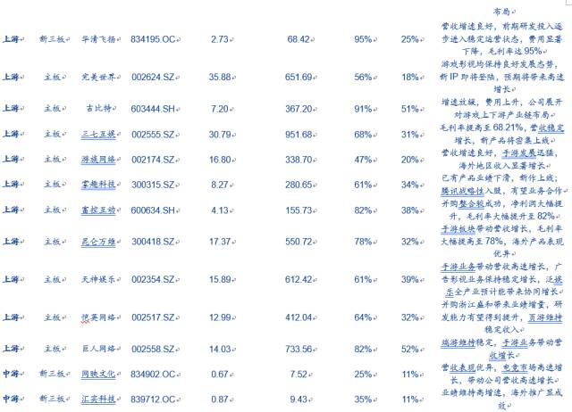 深证指数成交额涵盖创业板吗？解析其内涵与影响