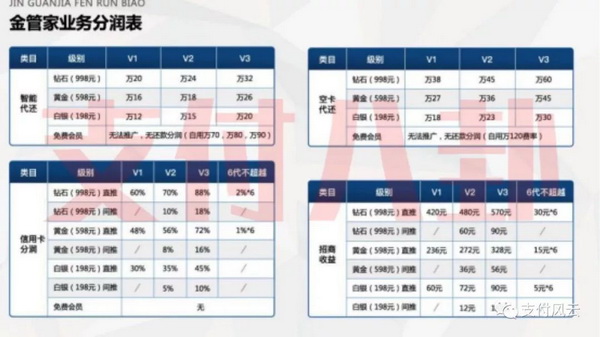 三角洲科技辅助卡盟，引领产业科技前沿，助力产业腾飞发展