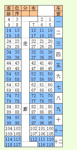 K7053次列车座位图全面解析