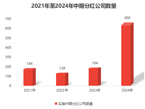 华为2024年分红方案揭晓，深度解析与未来展望