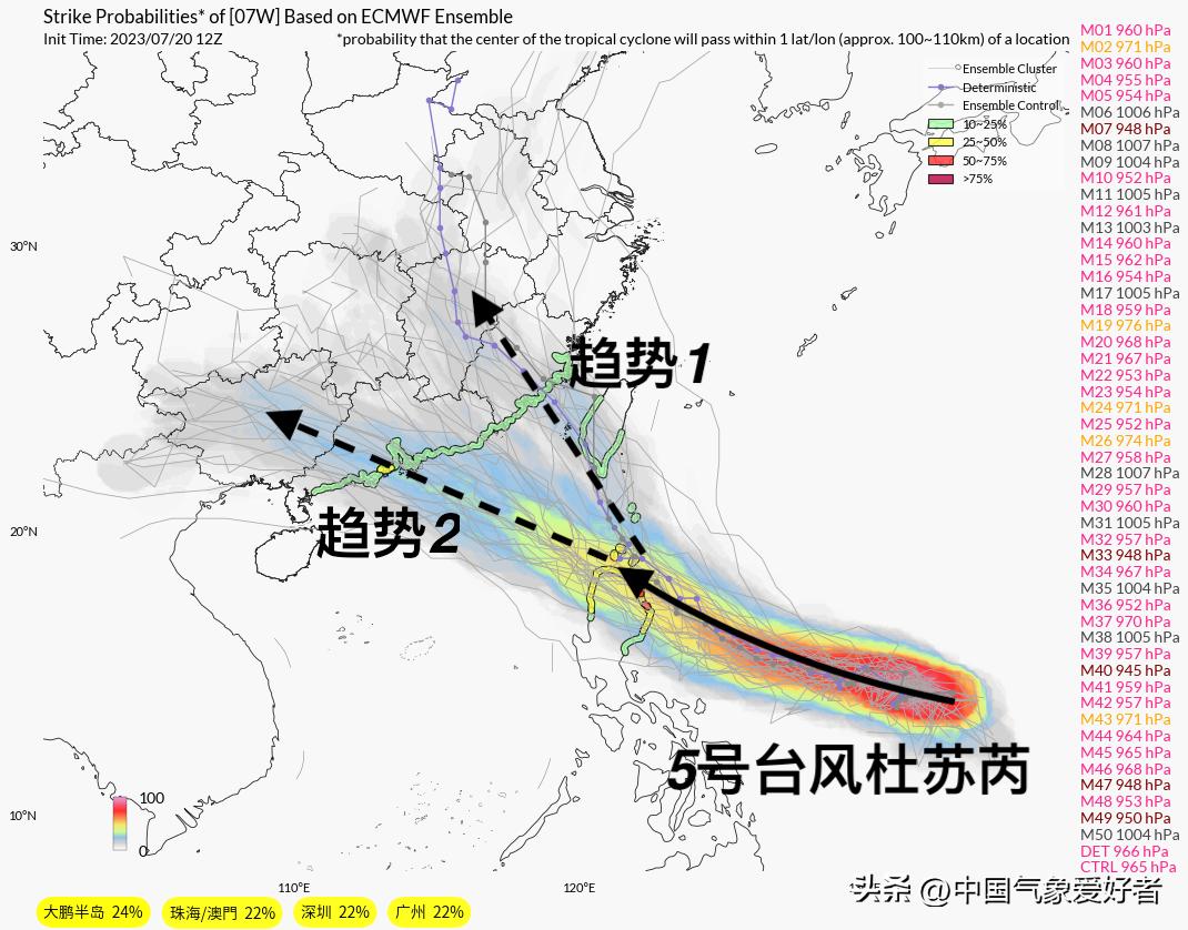 台风实时路径监测，掌握动态，确保安全的关键措施