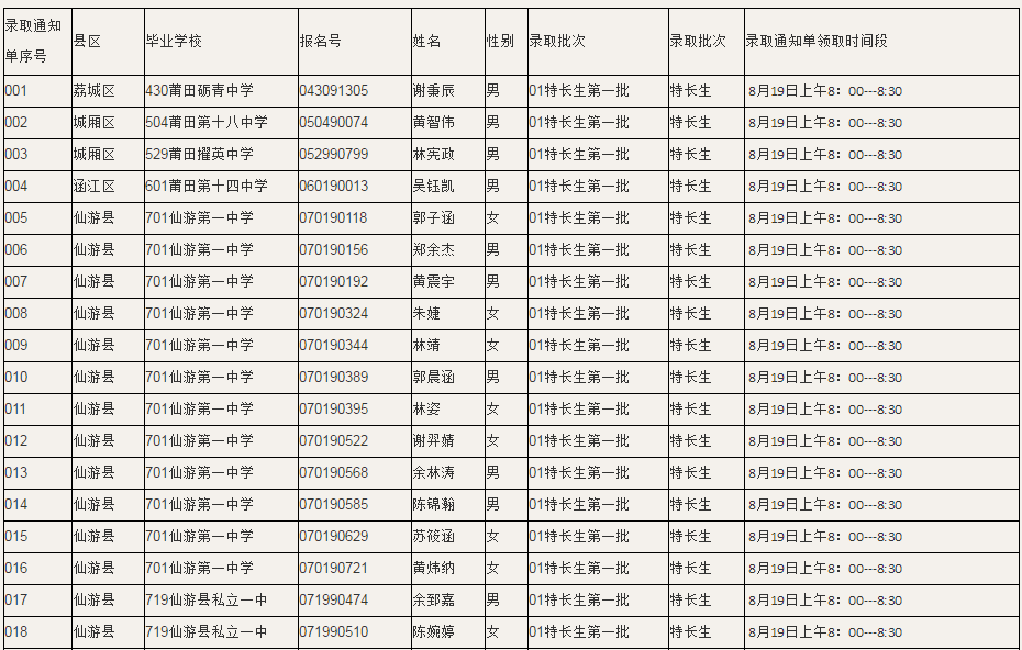 高校录取新生名册编制详解指南