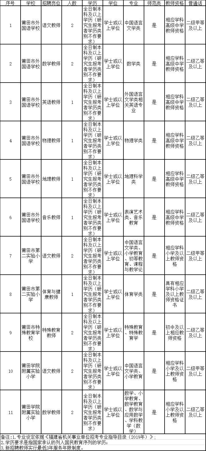 新闻资讯 第77页