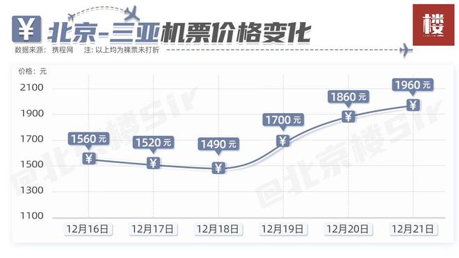 新闻资讯 第76页