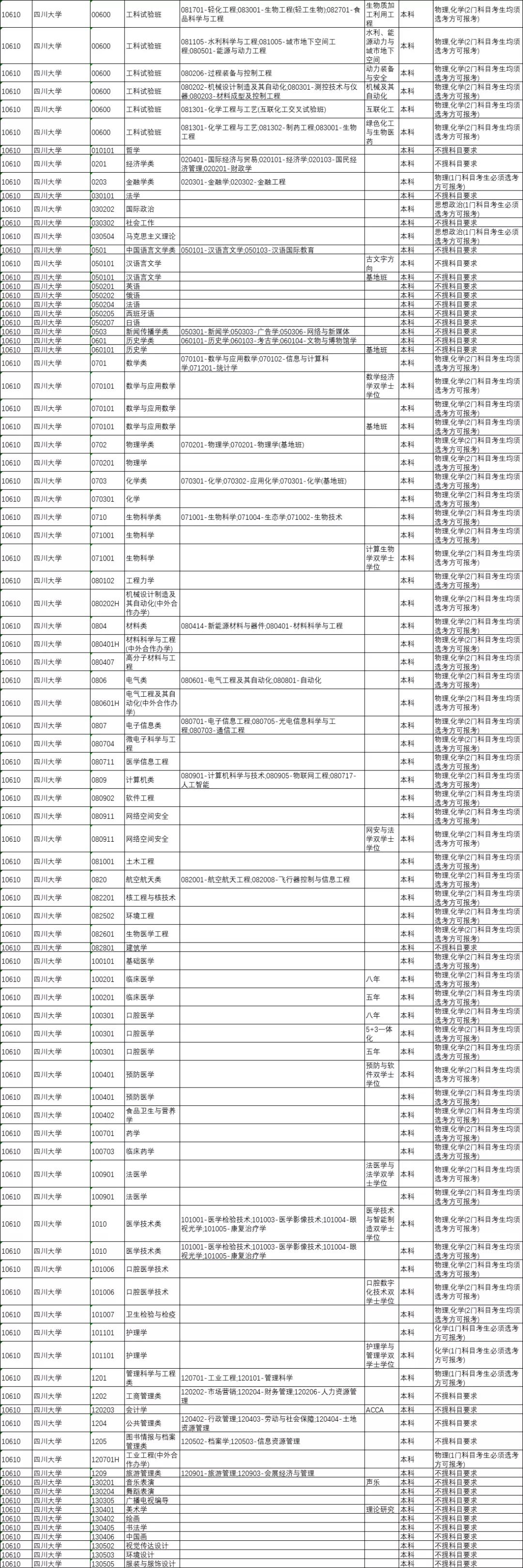 高考查询入口，备战未来，迎接成功的关键路径！