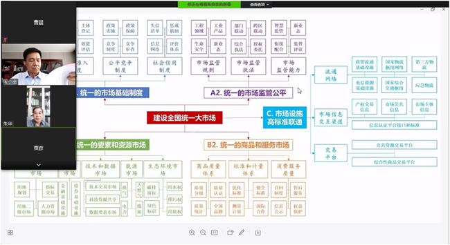 全国一盘棋战略，构建中国大市场的深度思考