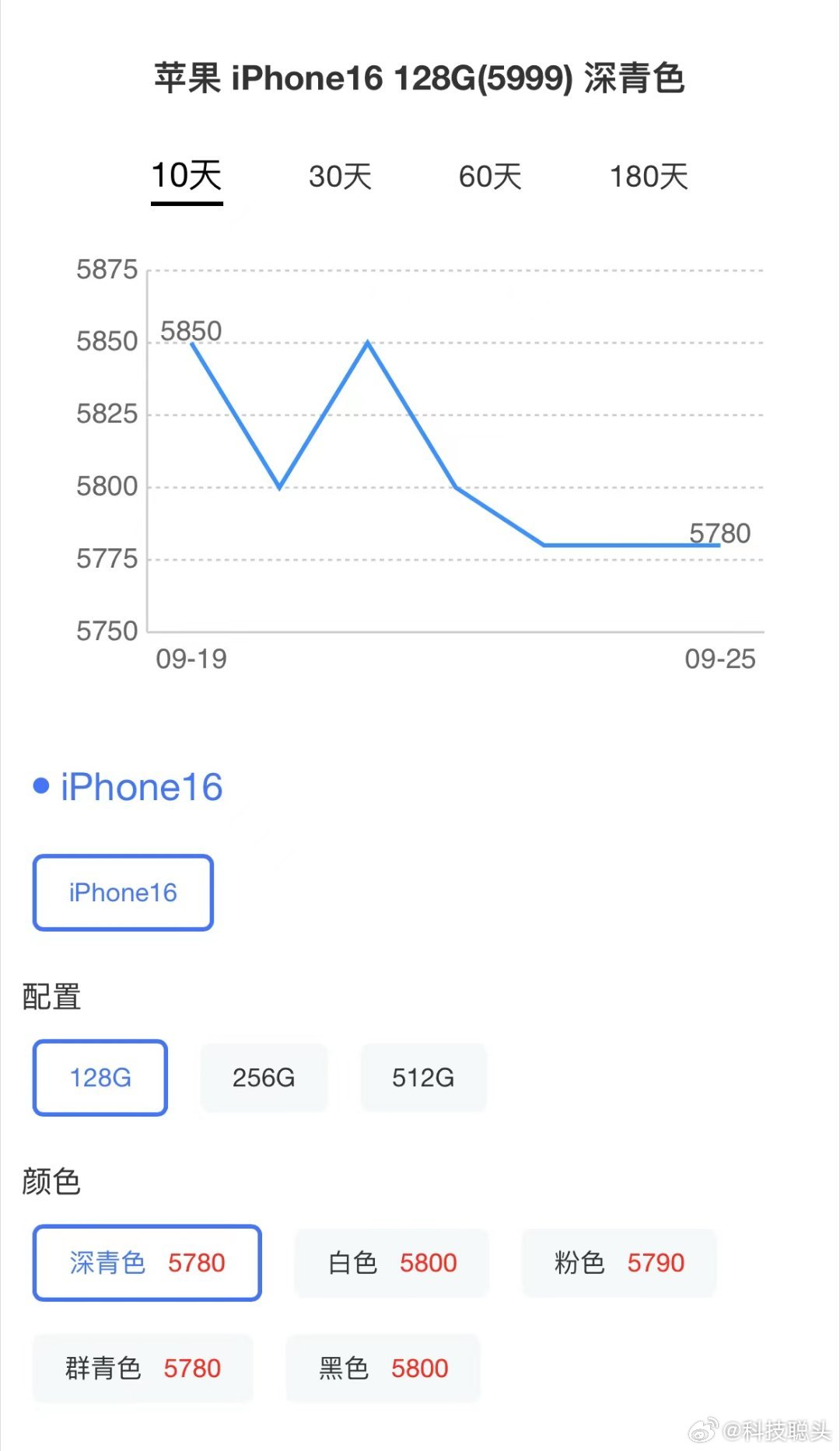 工程案例 第75页