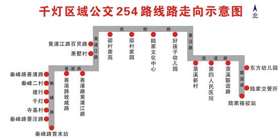 揭秘城市脉络，深度解析公交254线路之旅