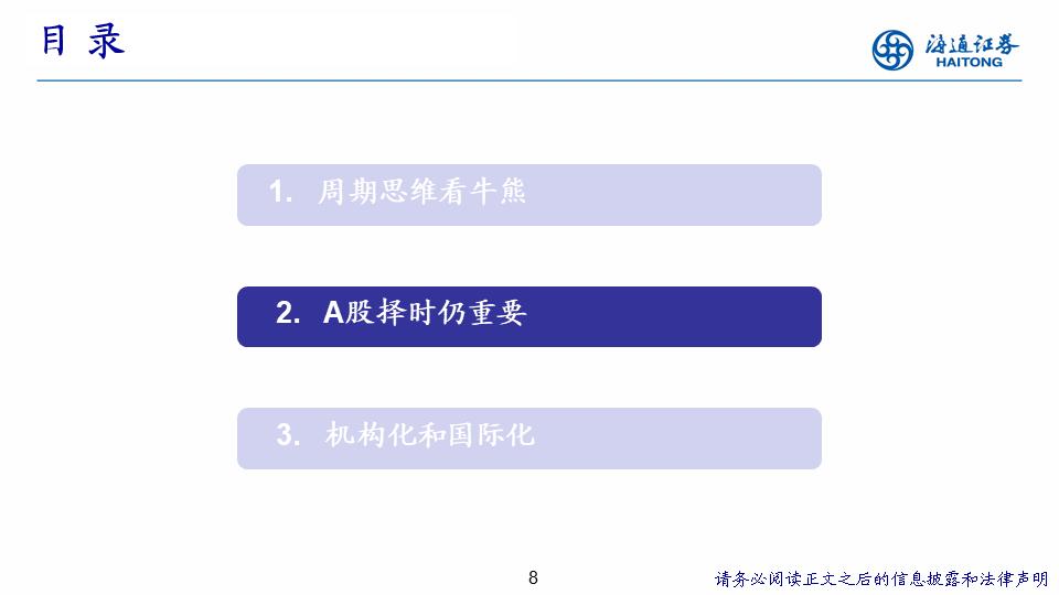 海通证券股票市场趋势及投资洞察分析