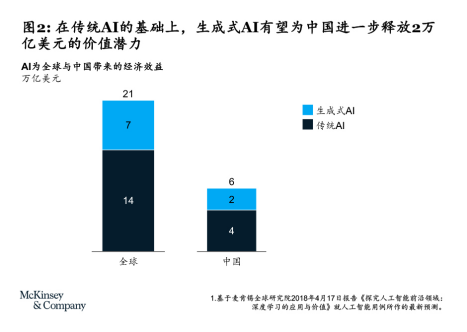 中国AI人才缺口达百万级挑战，应对策略与人才需求缺口分析