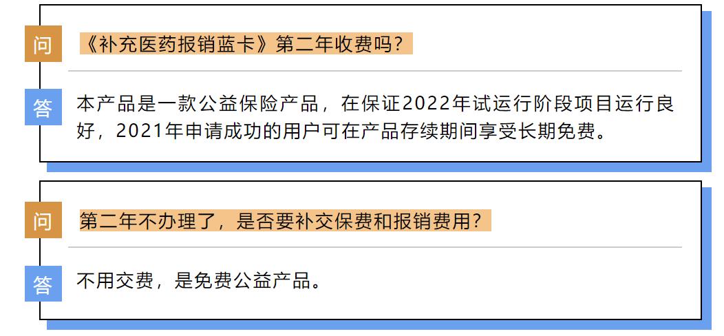 中网健康蓝卡报销真相探究