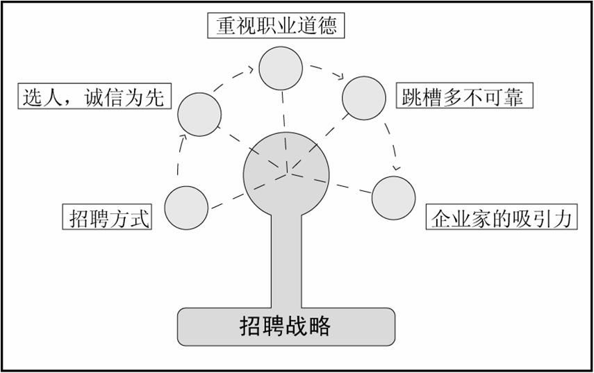 海马体记忆法训练秘诀，音乐助力提升记忆力