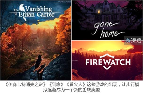 独立游戏叙事创新与开放世界公式的博弈，突破与依赖并存