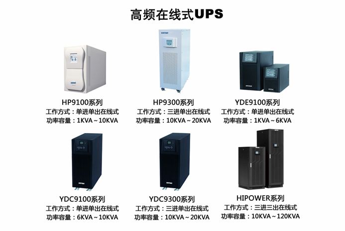 UPS客服电话及高效解决UPS问题指南