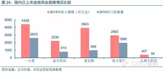 公司简介 第26页