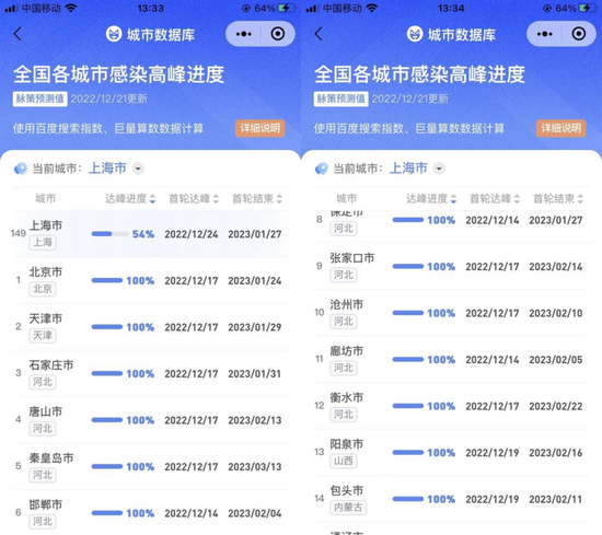 县城影院爆满开卖无座票，市场洞察与文化消费趋势分析