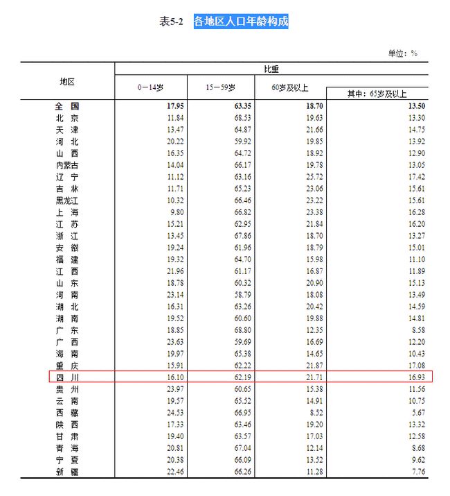 2025年1月 第4页