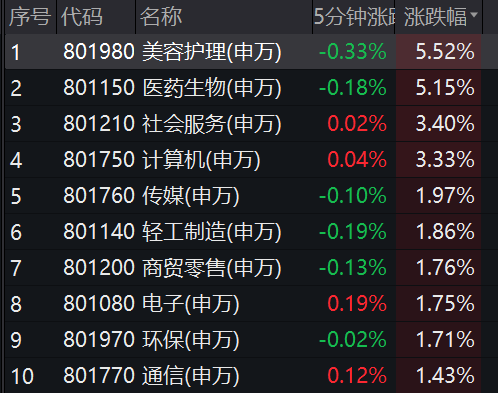 英伟达股价显现韧性，1月31日0.77%收盘涨幅与市场态势分析