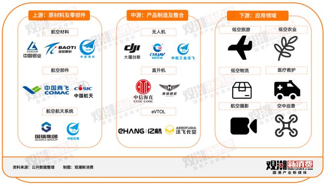 EVTOL翻译发音研究与电动垂直起降航空技术的语言探索之旅