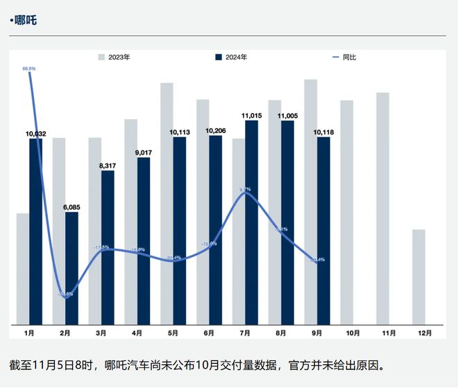 日产中国市场销售解析，揭秘十月销量背后的故事