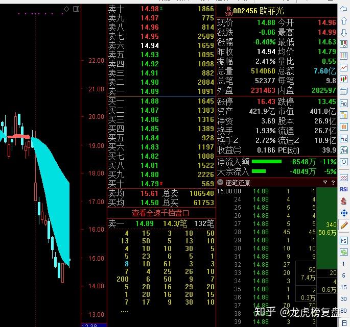 欧菲光股票股吧全面深度解析