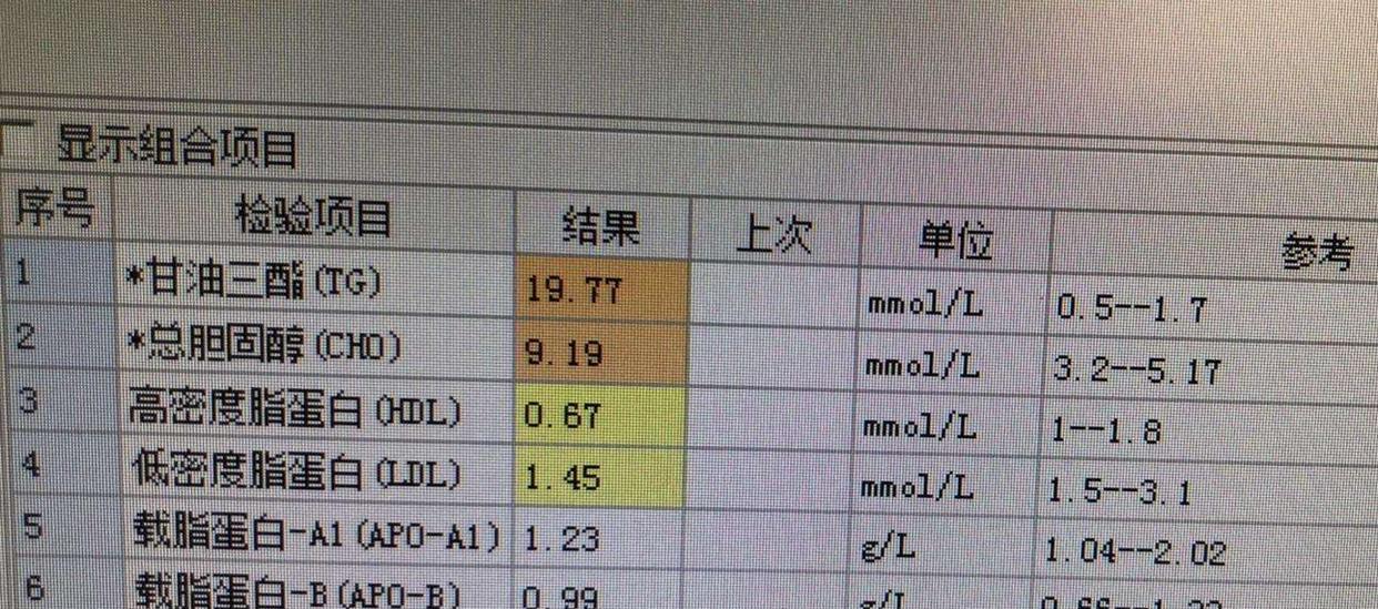 婴儿高血脂早期干预与关爱的重要性，从初生阶段开始守护健康