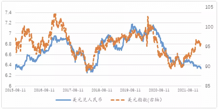 人民币美元指数实时走势图，揭示货币市场动态与影响力