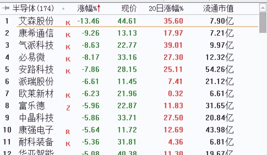 科创ETF588000股吧，开启科技创新投资新纪元