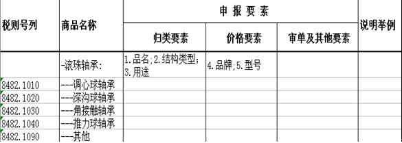 溴酸盐标准及其重要性解析