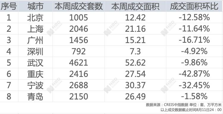 哪吒之魔童降世2，超越五十亿的辉煌成就与创新魅力