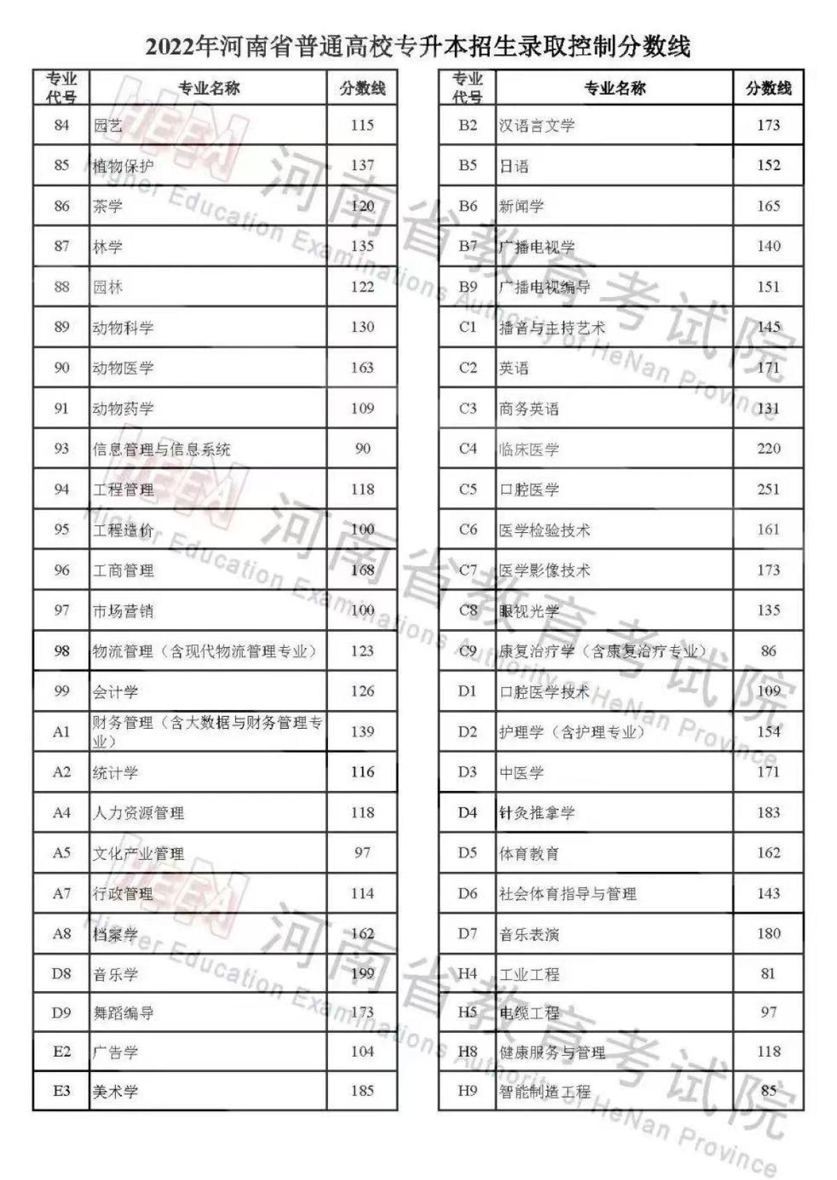 国内大学录取方式，单一高考与多元路径的探讨