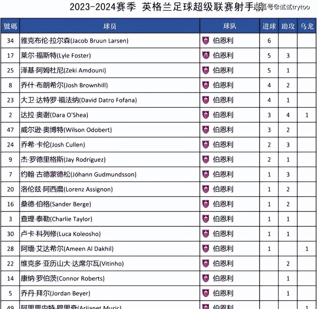 乒乓球2024年赛程安排概览，年度赛事展望与时间表揭秘