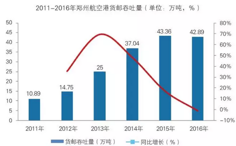 航天发展重组趋势及未来影响深度解析