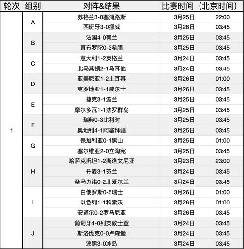 2024年欧洲杯足球赛程时间表，细节解析与球迷指南全攻略