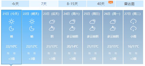 显卡热能利用，烧水供暖的新思路