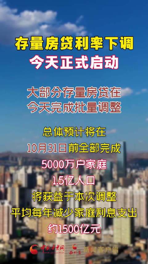 存量房贷下调30%，影响、机遇与挑战全面解析