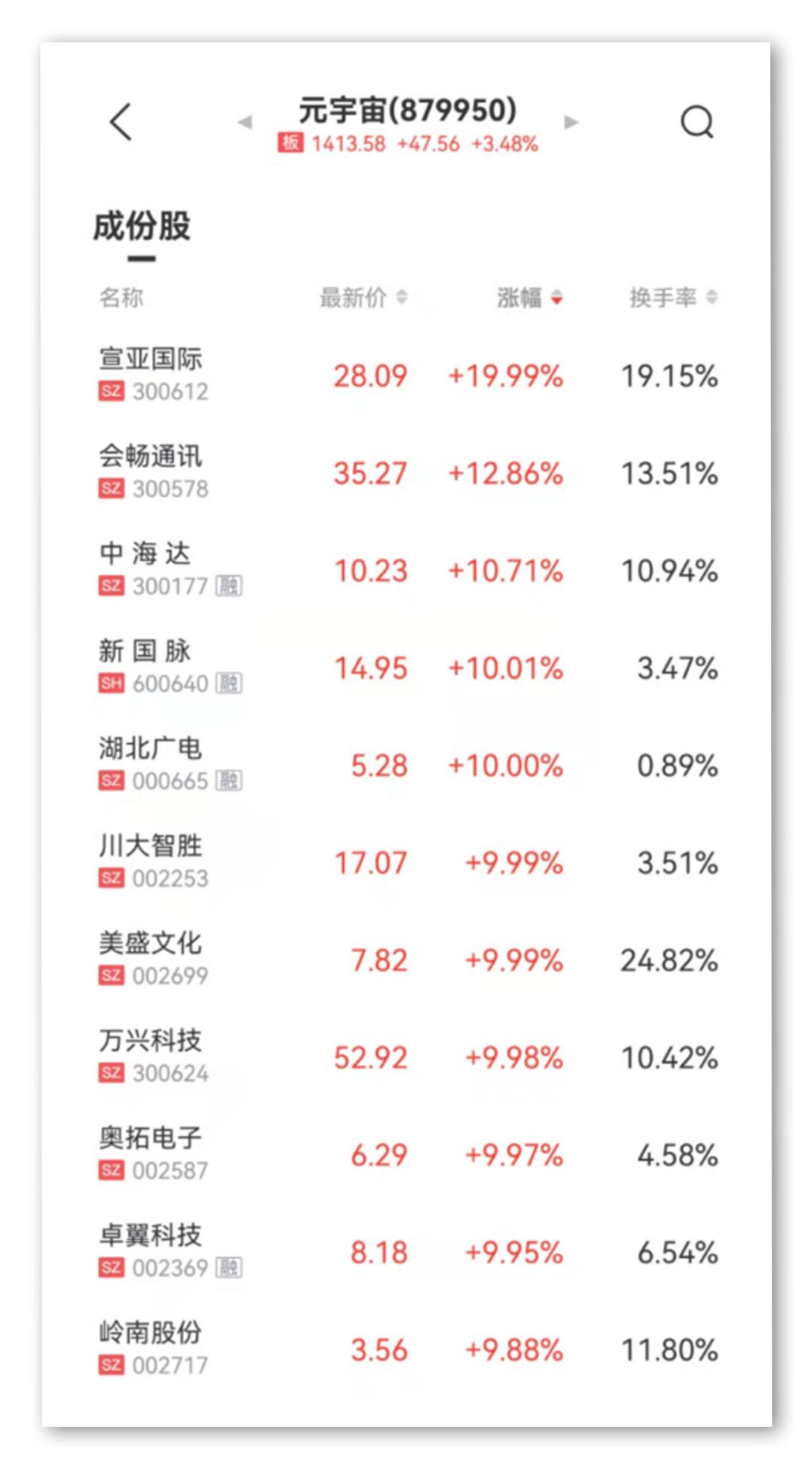 川大智胜跌停原因深度探究