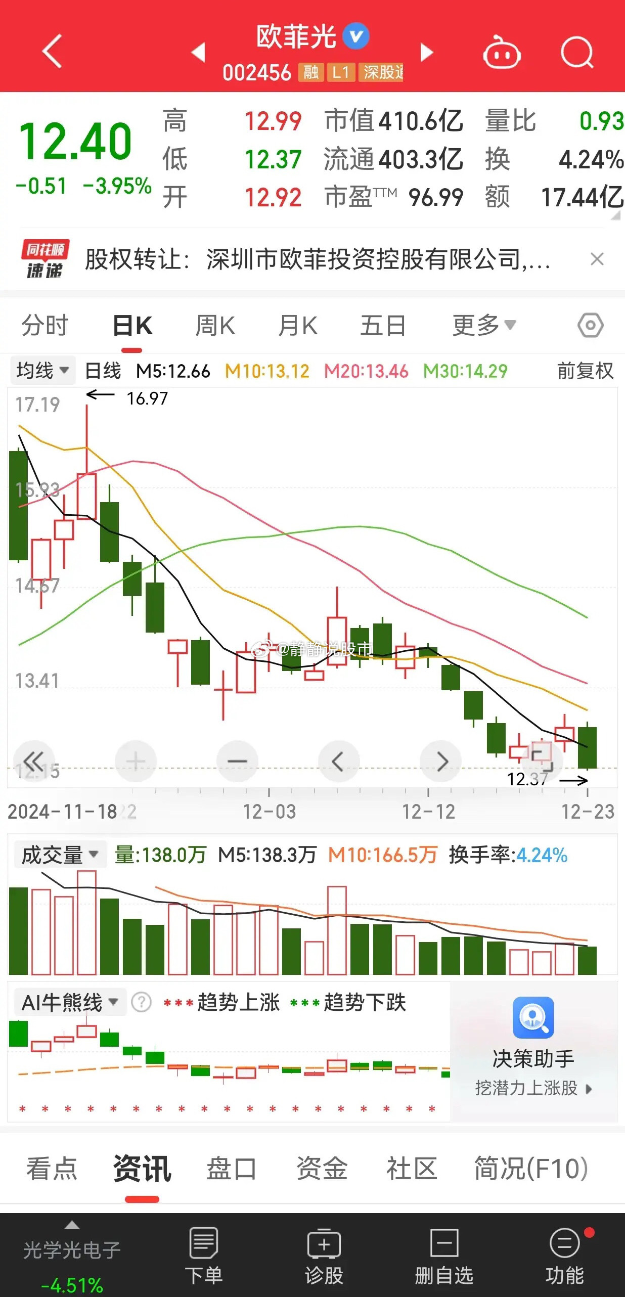 欧菲光股吧股票深度解析与未来前景展望