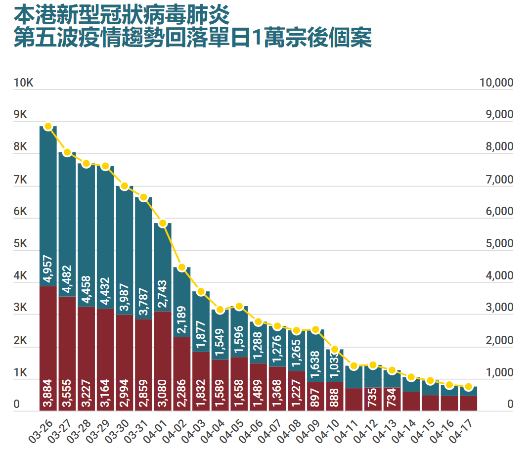 香港流感疫情肆虐，137人死亡，挑战与应对策略