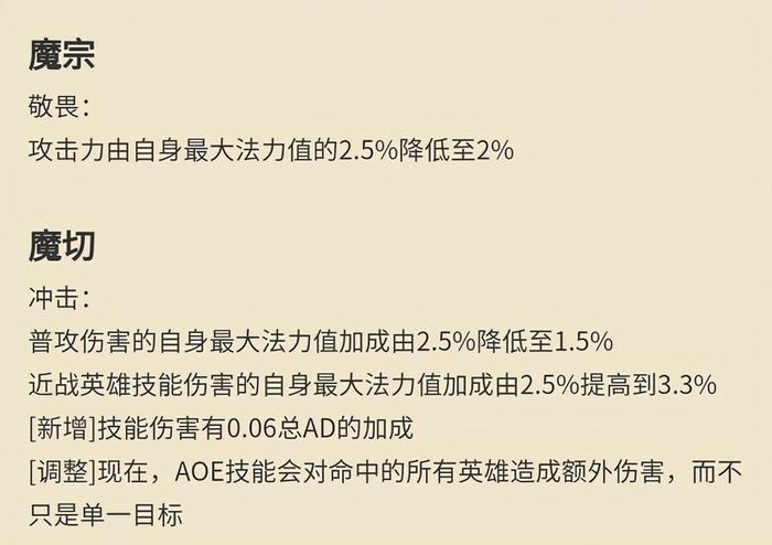 LOL游戏机制中的平衡挑战与魔免机制的缺失探讨