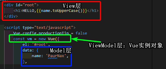 Vue 3面试题详解与解析