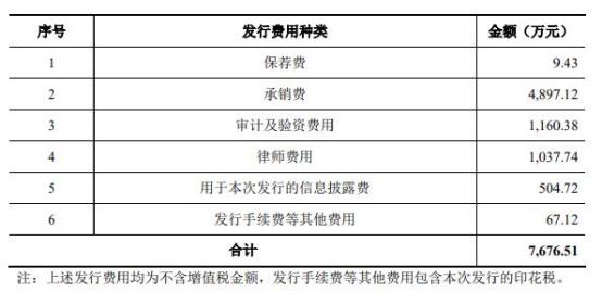 深度解析上证交易所股票与投资策略指南