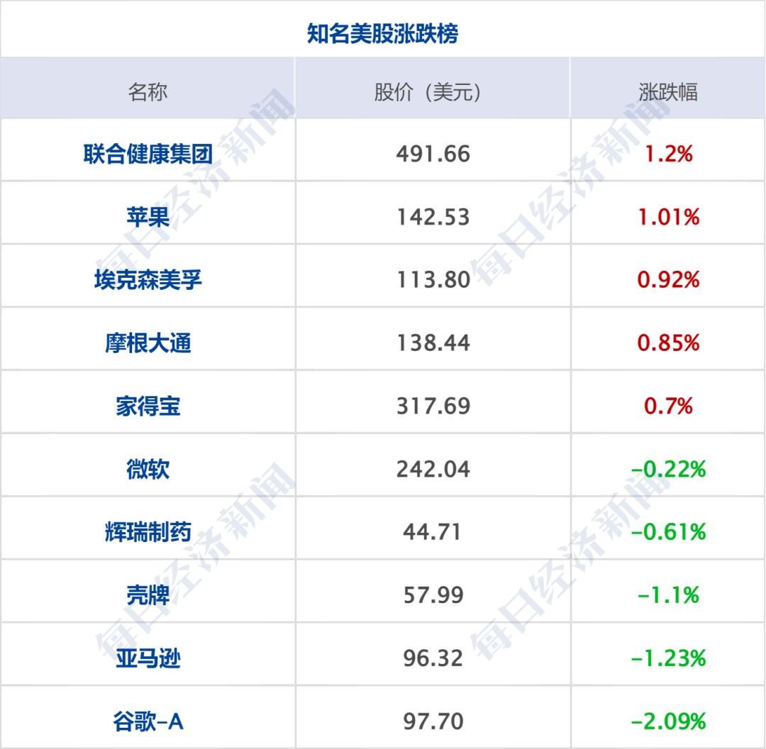 电影市场繁荣助力2025年总票房破百亿大关，今年展望创新高，创影史新纪录