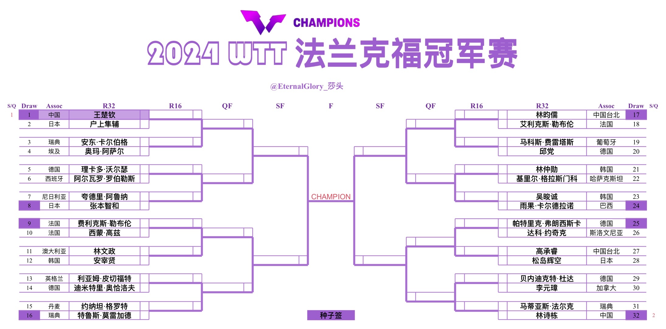 2024法兰克福冠军赛前瞻与期待，赛事展望与预测