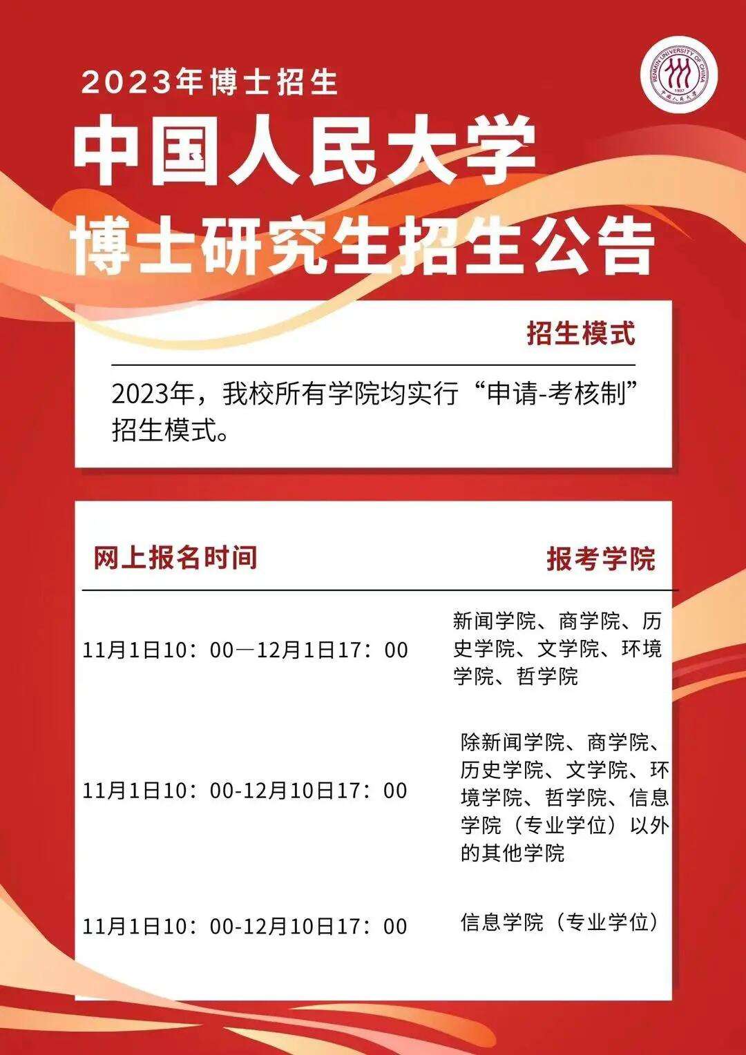 中国人民大学研究生招生官网，学术之旅的启程之地