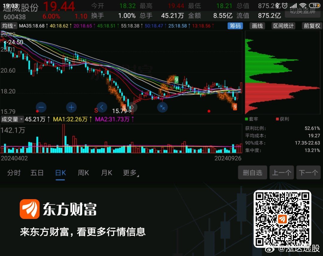 东方财富股票软件下载指南及使用方法